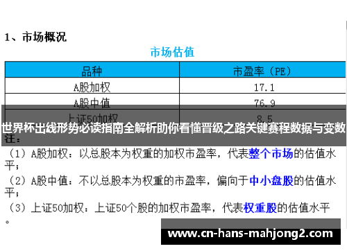 世界杯出线形势必读指南全解析助你看懂晋级之路关键赛程数据与变数