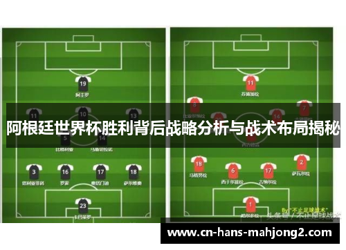 阿根廷世界杯胜利背后战略分析与战术布局揭秘 阿根廷世界杯胜利背后战略分析与战术布局揭秘