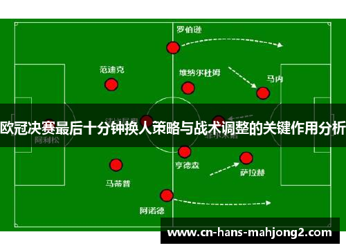 欧冠决赛最后十分钟换人策略与战术调整的关键作用分析