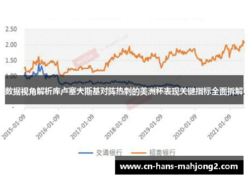 数据视角解析库卢塞夫斯基对阵热刺的美洲杯表现关键指标全面拆解 数据视角解析库卢塞夫斯基对阵热刺的美洲杯表现关键指标全面拆解